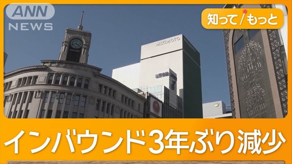 インバウンド3年ぶり減少　訪日観光客が“爆買い”控え？　トランプ関税の影響じわり